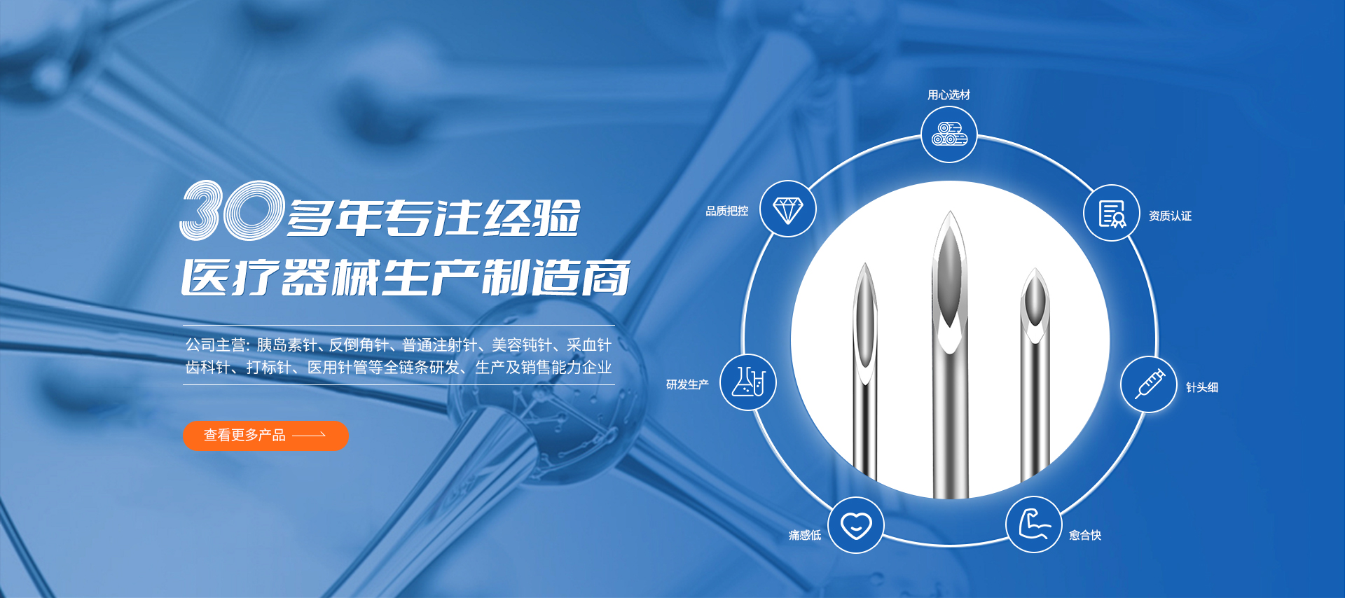 溫州康爾健醫療器械有限公司